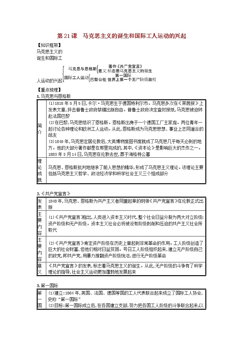 九年级历史上册第七单元工业革命和工人运动的兴起第21课马克思主义的诞生和国际工人运动的兴起速记宝典知识点总结新人教版20181027114第1页