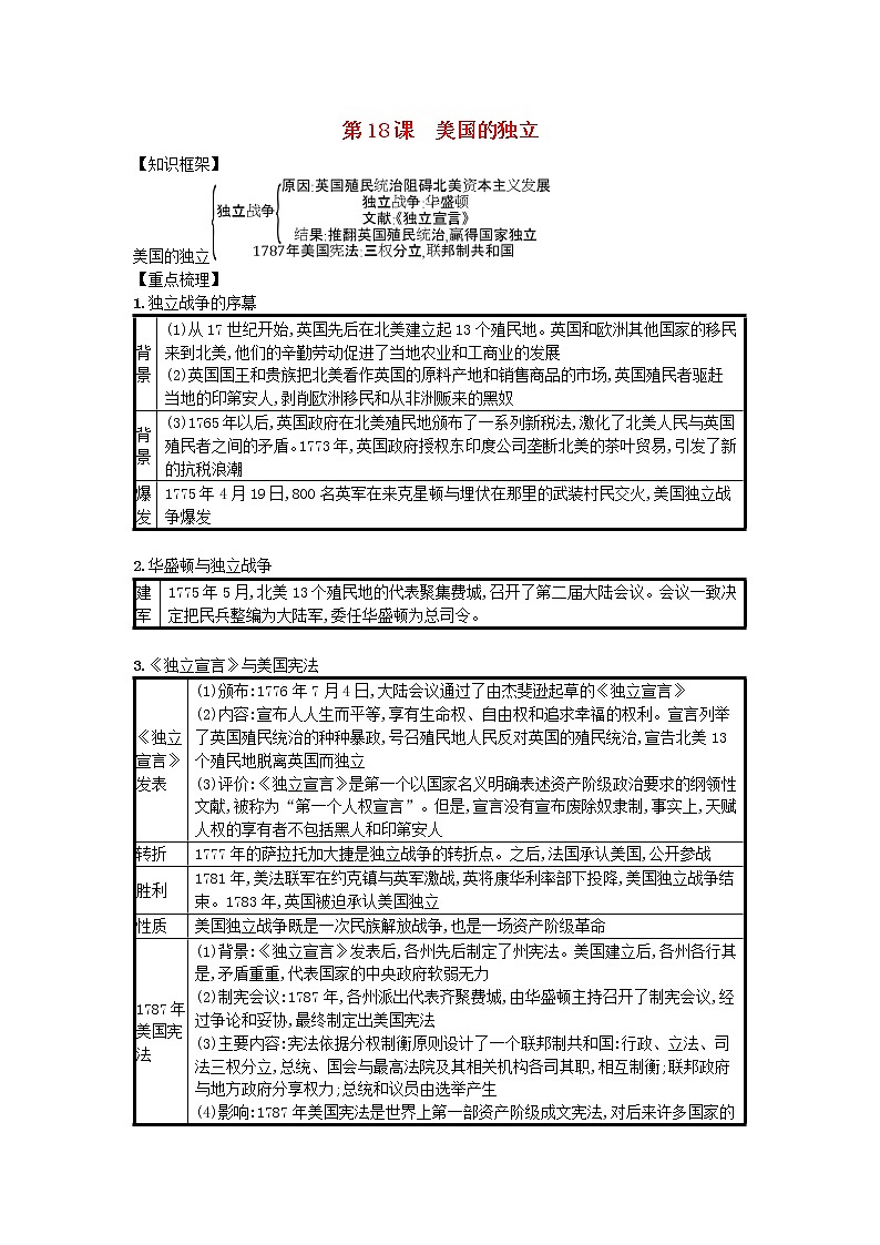 九年级历史上册第六单元资本主义制度的初步建立第18课美国的独立速记宝典知识点总结新人教版20181027117第1页