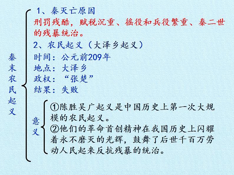 部编版 历史 七年级上册 第三单元  秦汉时期：统一多民族国家的建立和巩固 复习（课件）第4页