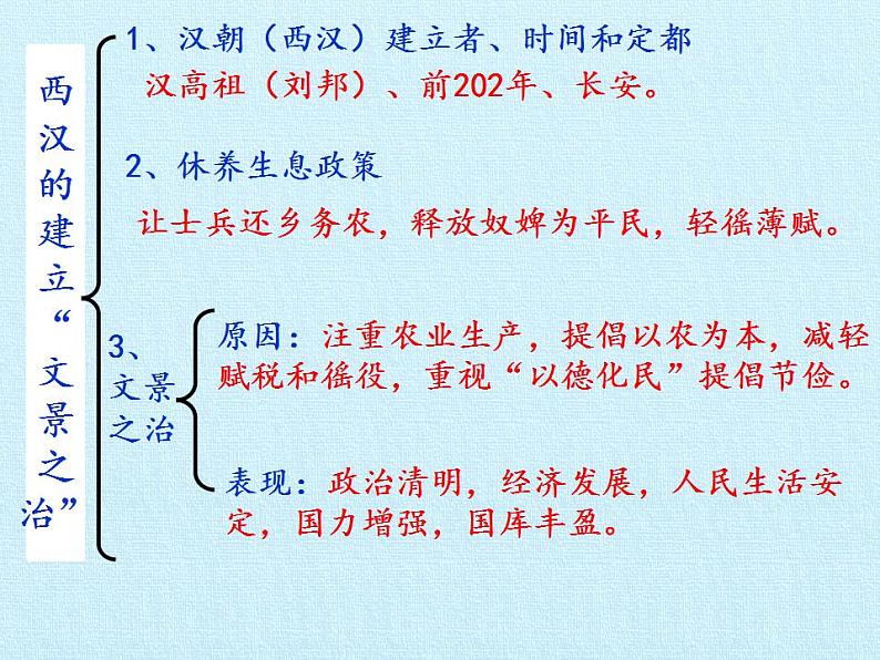 部编版 历史 七年级上册 第三单元  秦汉时期：统一多民族国家的建立和巩固 复习（课件）第5页