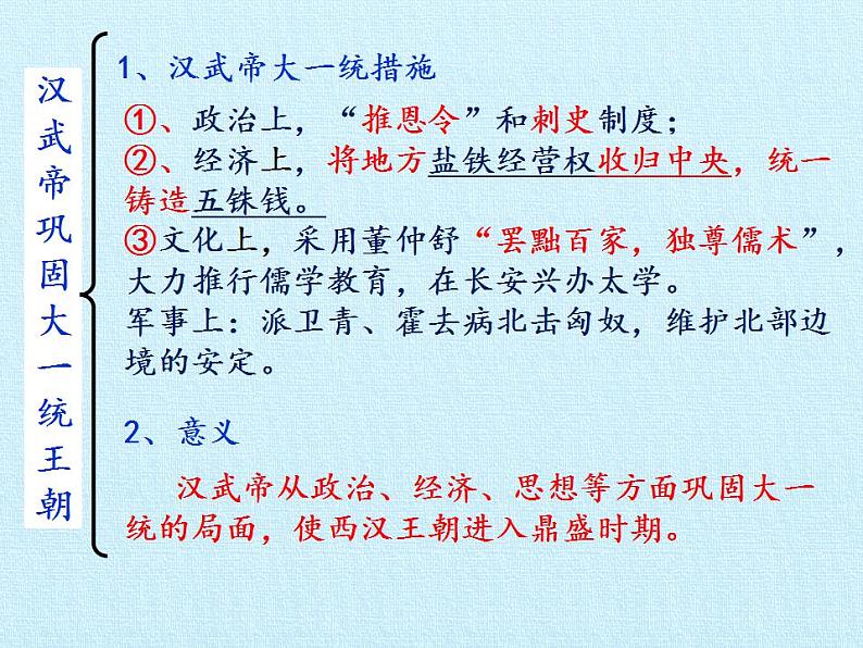 部编版 历史 七年级上册 第三单元  秦汉时期：统一多民族国家的建立和巩固 复习（课件）第6页