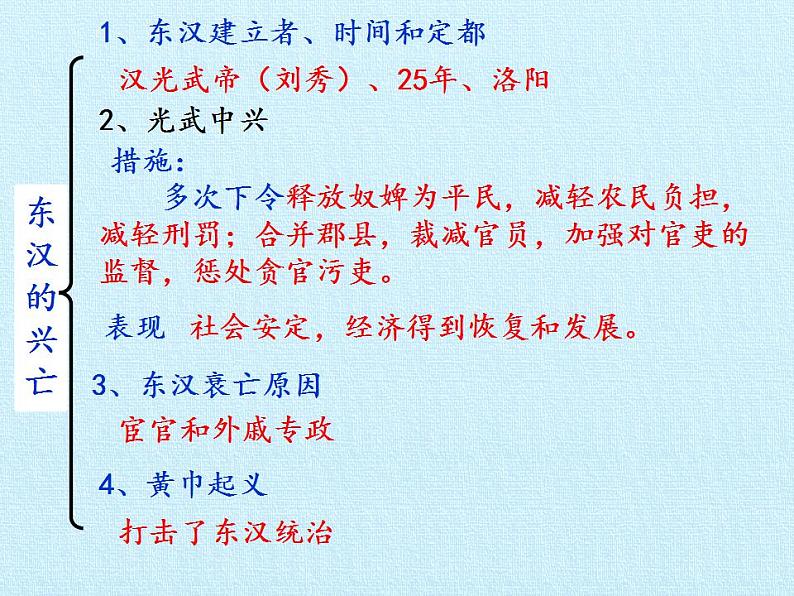 部编版 历史 七年级上册 第三单元  秦汉时期：统一多民族国家的建立和巩固 复习（课件）第7页