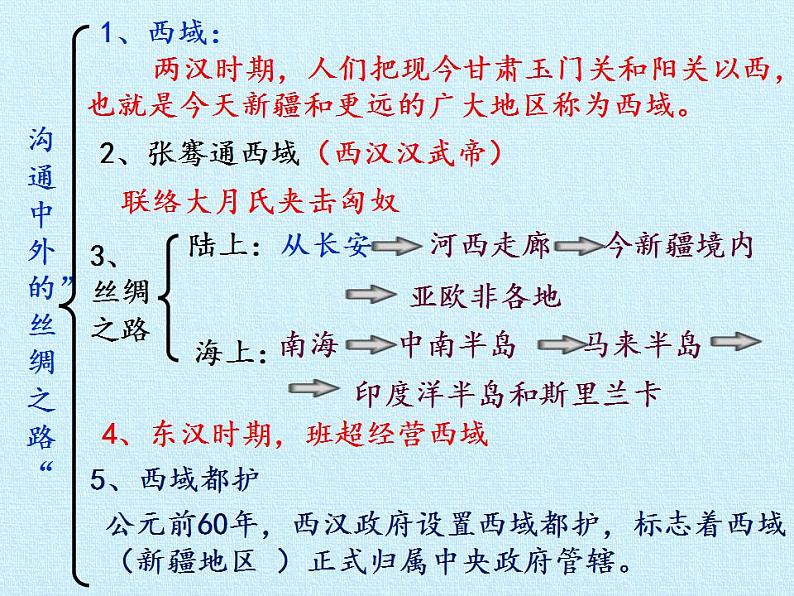 部编版 历史 七年级上册 第三单元  秦汉时期：统一多民族国家的建立和巩固 复习（课件）第8页