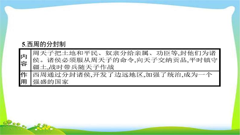 中考历史复习1先秦时期—中华文明的起源国家的产生和社会的变革课件PPT第6页