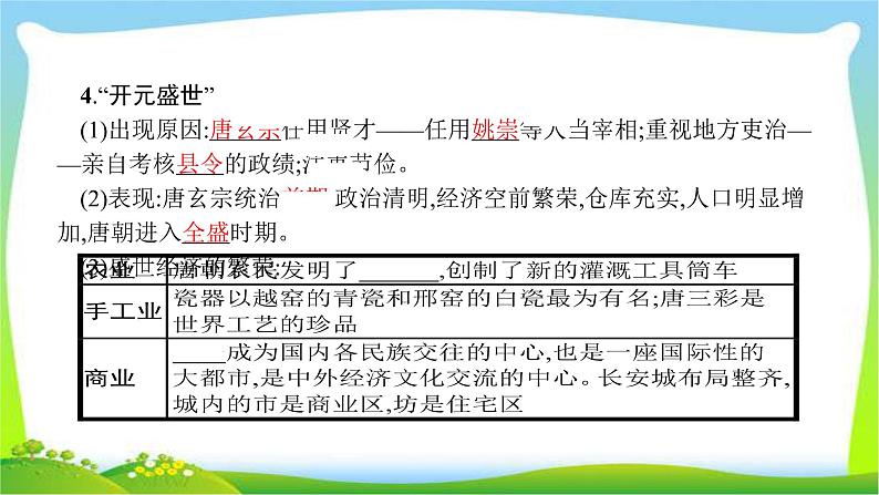 中考历史复习3隋唐时期—繁荣与开放的社会课件PPT05