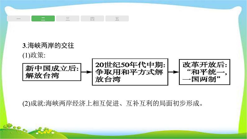 中考历史复习14民族团结、祖国统一、国防外交和科技文化课件PPT第5页