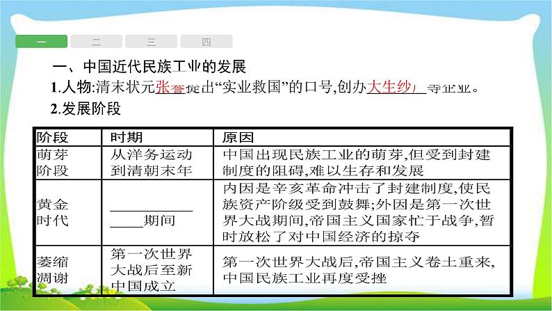 中考历史复习11近代中国的经济、社会生活和科技文化课件PPT02