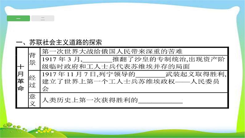 中考历史复习19两次世界大战间的东西方世界课件PPT02