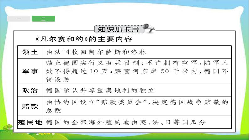 中考历史复习19两次世界大战间的东西方世界课件PPT06