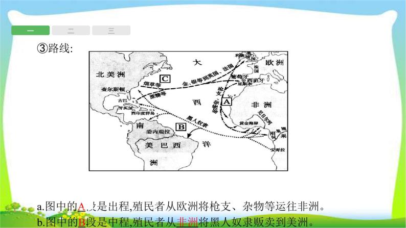 中考历史复习17殖民扩张、无产阶级的斗争和资产阶级统治的加强课件PPT03