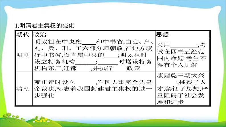 中考历史复习5明清时期统一多民族国家的巩固和社会危机课件PPT第2页