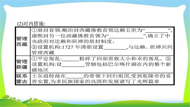中考历史复习5明清时期统一多民族国家的巩固和社会危机课件PPT第6页