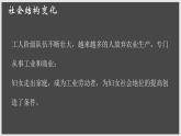 九年级下册第六课工业化国家的社会变化课件PPT