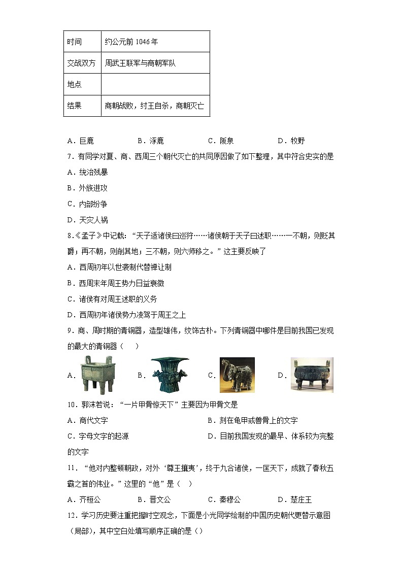 山东省济南市章丘区2021-2022学年七年级上学期期中历史试题(word版含答案)02