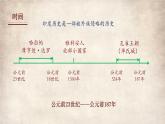 九年级上册第三课古代印度课件PPT