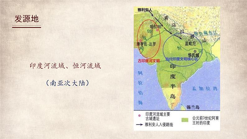 九年级上册第三课古代印度课件PPT第5页