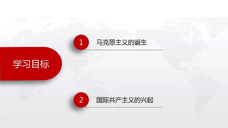 九年级上册第二十一课马克思主义的诞生和国际共产主义运动的兴起课件PPT第2页