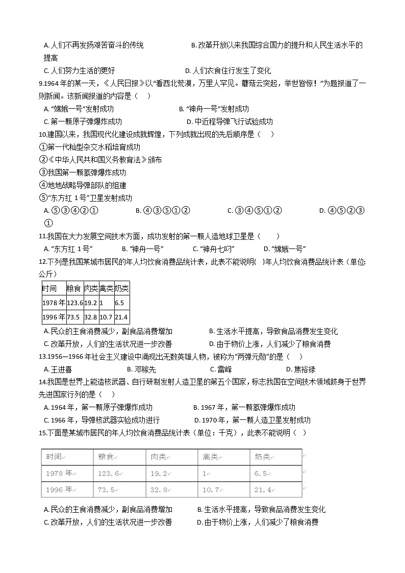 人教部编版八年级下册 第六单元 科学技术与社会生活 单元测试02