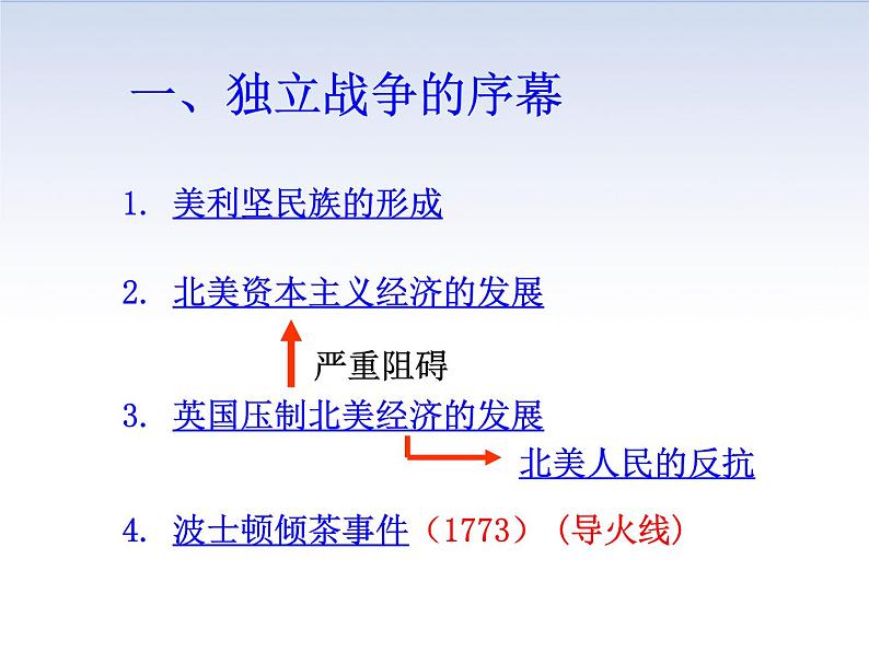 2018秋季人教部编版九年级上册第18课 美国的独立 (共29张PPT)课件PPT03