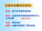 人教部编版 九年级上册 第19课 《法国大革命和拿破仑帝国》（正）(共58张PPT)课件PPT