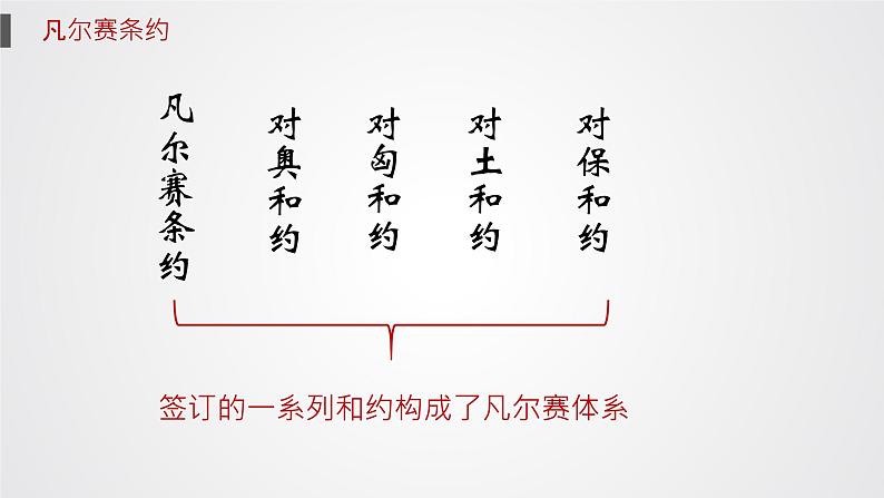 九年级下册第十课凡尔赛条约和九国公约课件PPT第7页