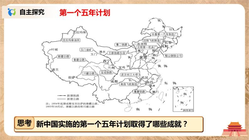 人教版八年级历史下册第4课新中国工业化的起步和人民代表大会制度的确立 课件PPT（送教案+练习）07