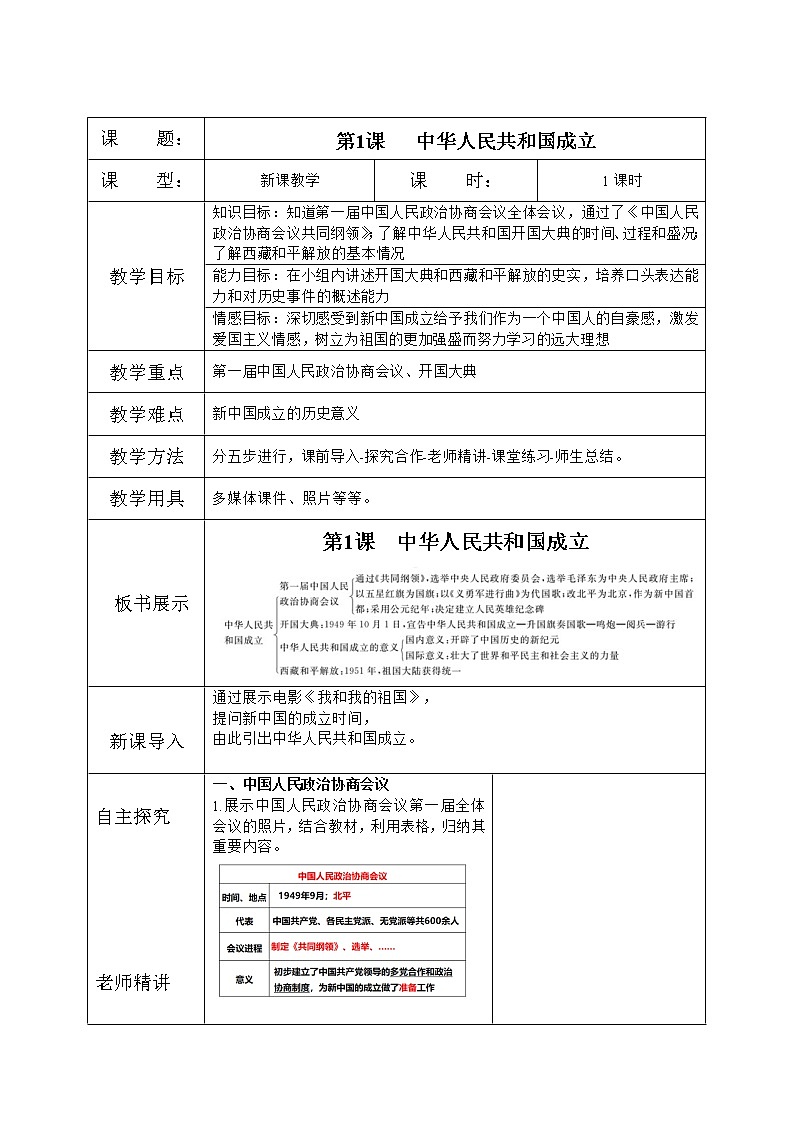 人教版八年级历史下册第1课中华人民共和国成立 课件PPT（送教案+练习）01