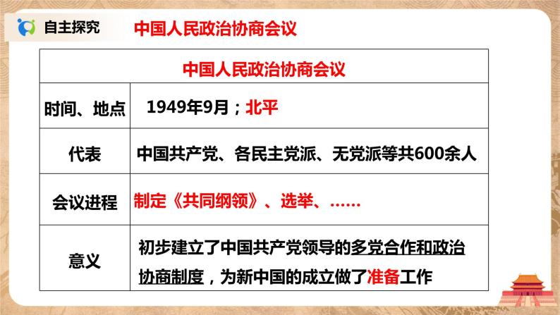 人教版八年级历史下册第1课中华人民共和国成立 课件PPT（送教案+练习）05
