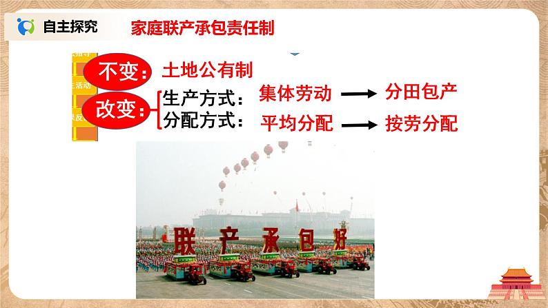 人教版八年级历史下册第8课经济体制改革 课件PPT（送教案+练习）07