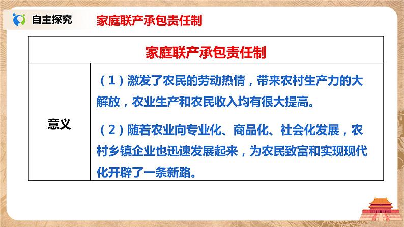 人教版八年级历史下册第8课经济体制改革 课件PPT（送教案+练习）08