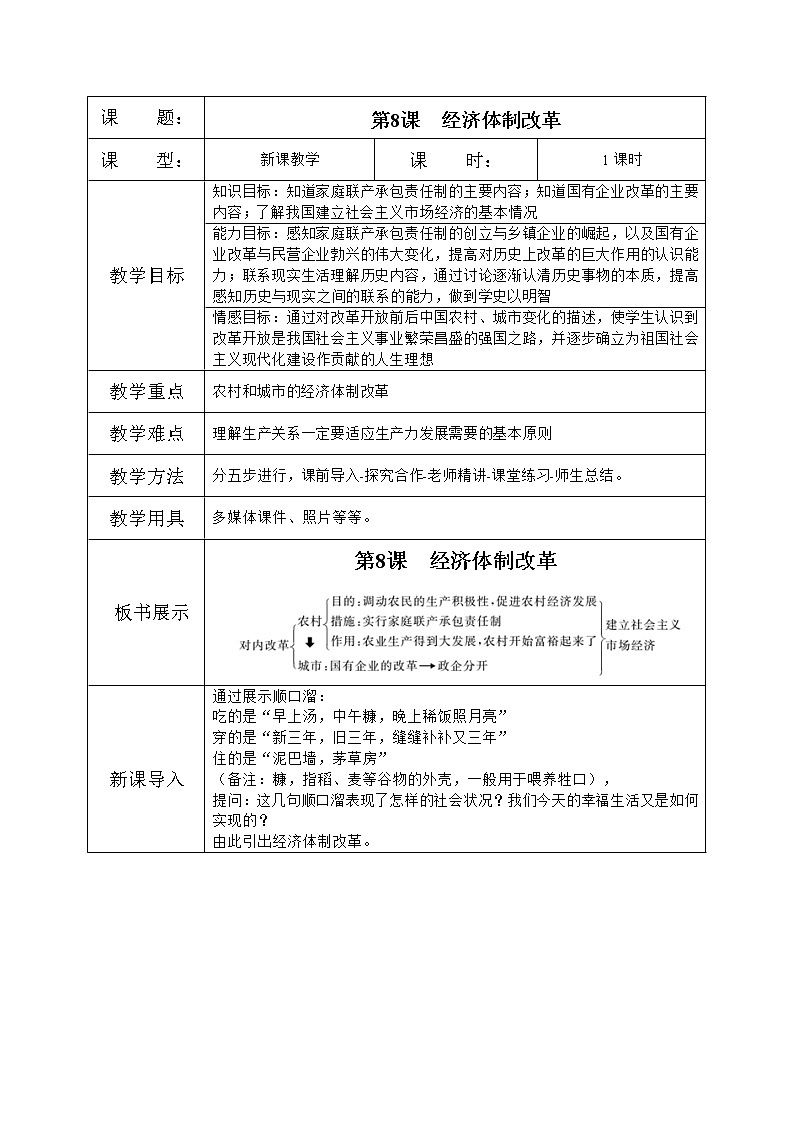 人教版八年级历史下册第8课经济体制改革 课件PPT（送教案+练习）01