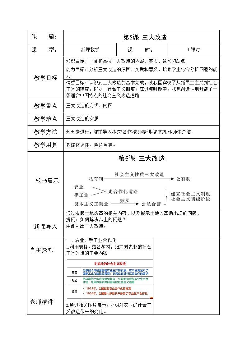 人教版八年级历史下册第5课三大改造 课件PPT（送教案+练习）01