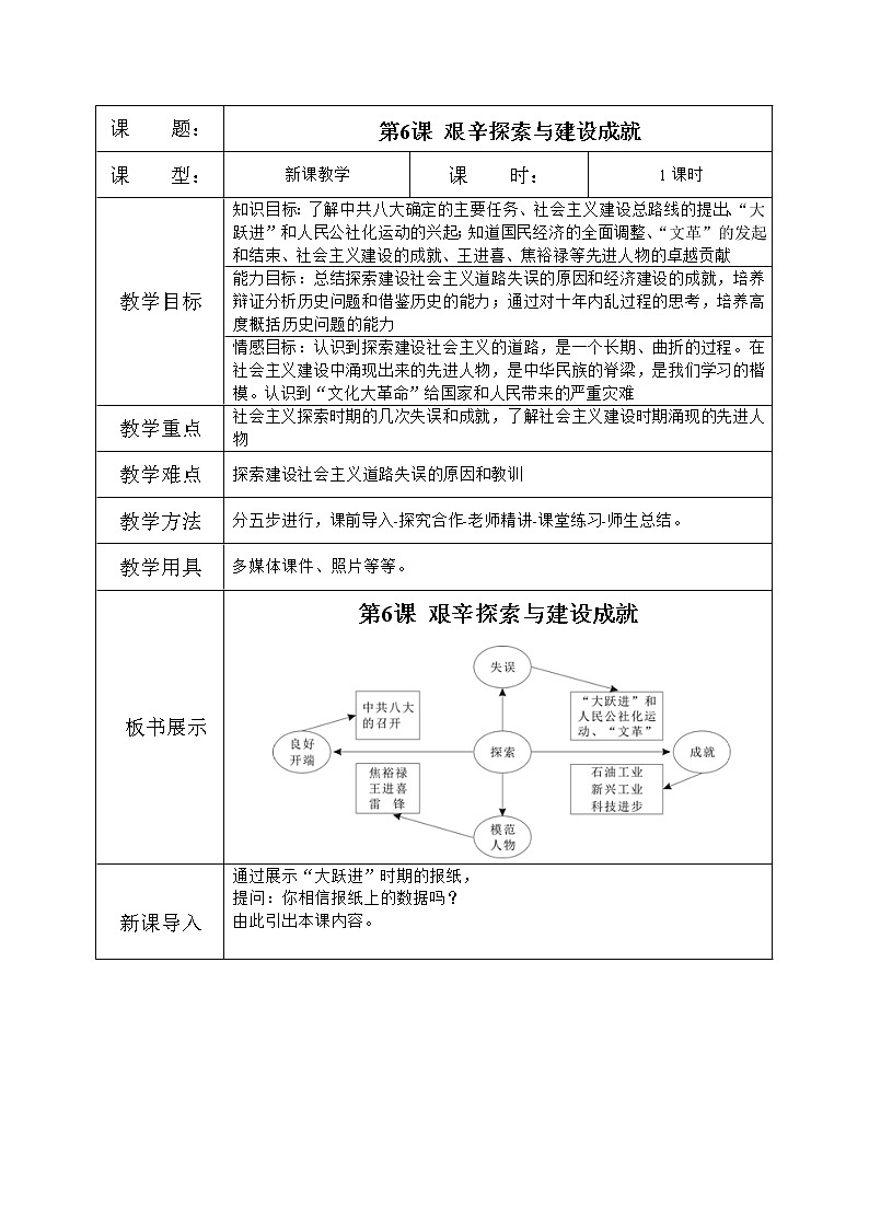 人教版八年级历史下册第6课艰辛探索与建设成就 课件PPT（送教案+练习）01