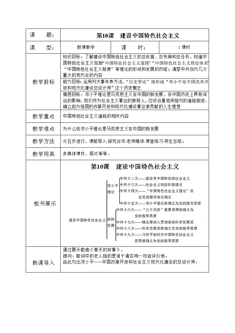 人教版八年级历史下册第10课建设中国特色社会主义 课件PPT（送教案+练习）01