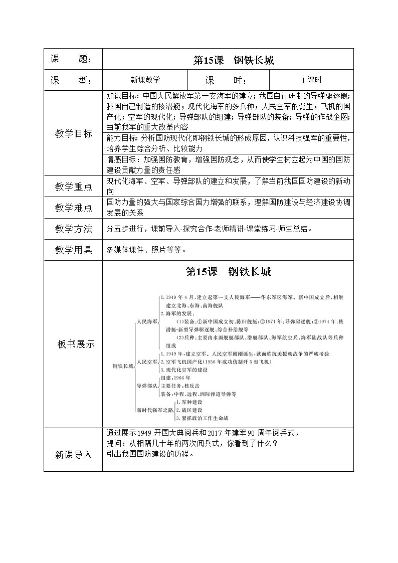 人教版八年级历史下册第15课钢铁长城 课件PPT（送教案+练习）01