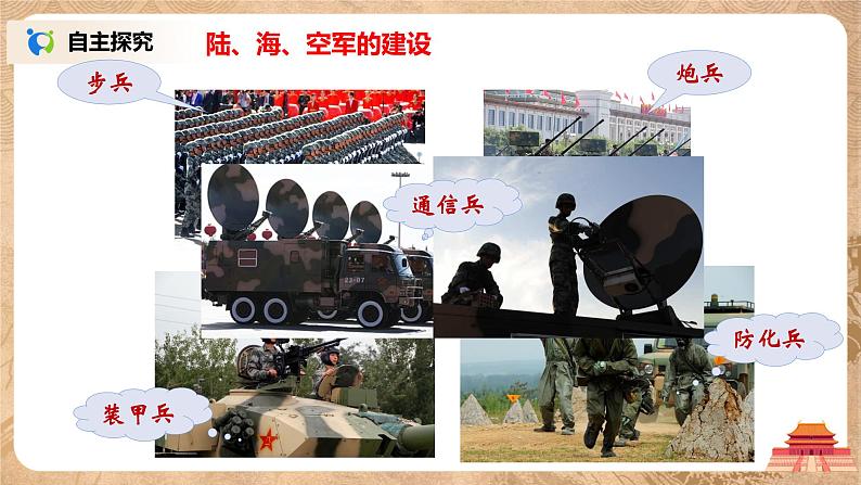 人教版八年级历史下册第15课钢铁长城 课件PPT（送教案+练习）07