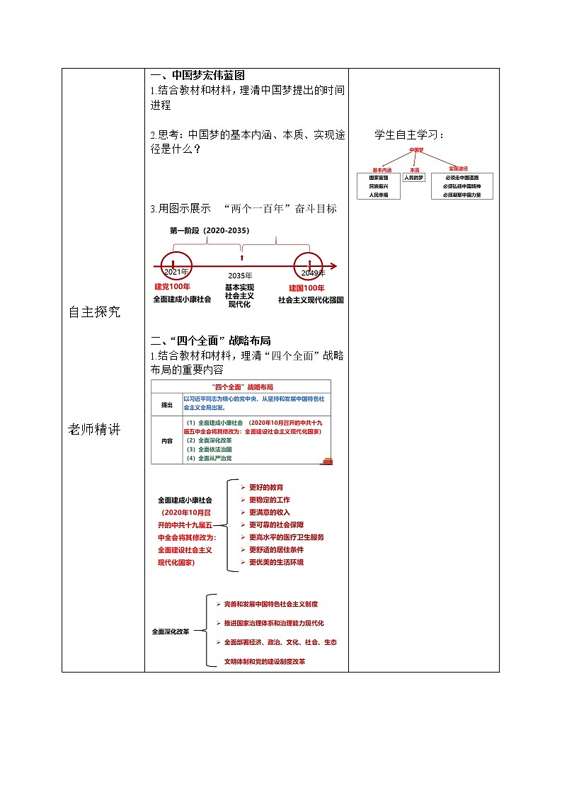 人教版八年级历史下册第11课为实现中国梦而努力奋斗 课件PPT（送教案+练习）02