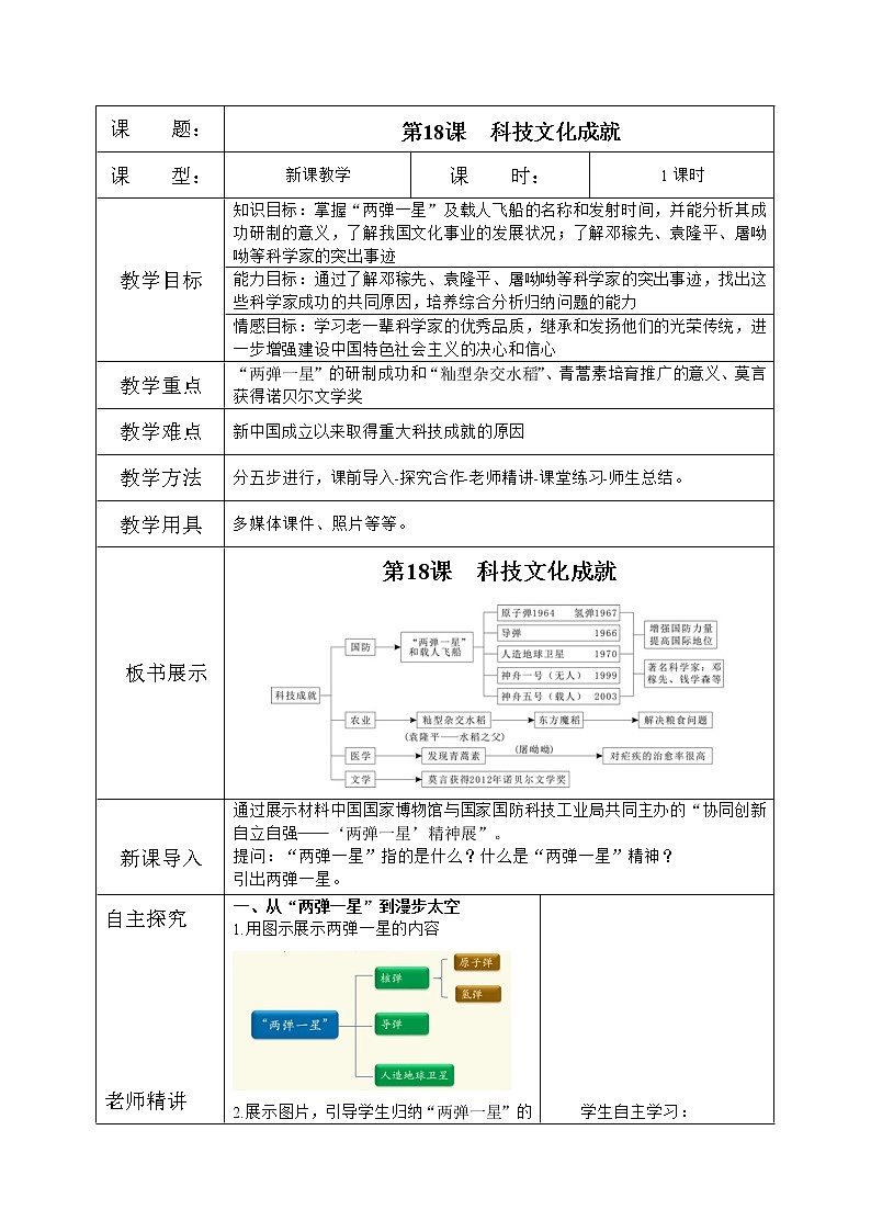 人教版八年级历史下册第18课科学技术成就 课件PPT（送教案+练习）01