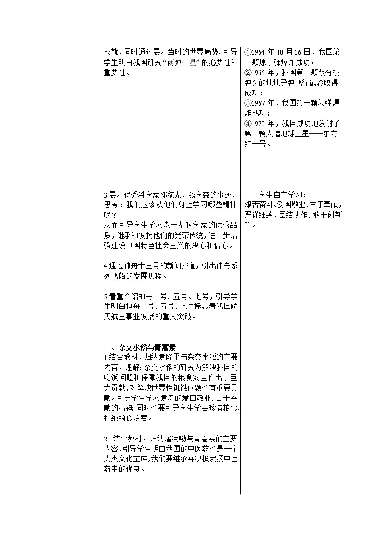 人教版八年级历史下册第18课科学技术成就 课件PPT（送教案+练习）02