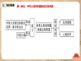 人教版八年级历史下册综合内容与测试 课件PPT（送教案+练习）