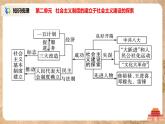 人教版八年级历史下册综合内容与测试 课件PPT（送教案+练习）