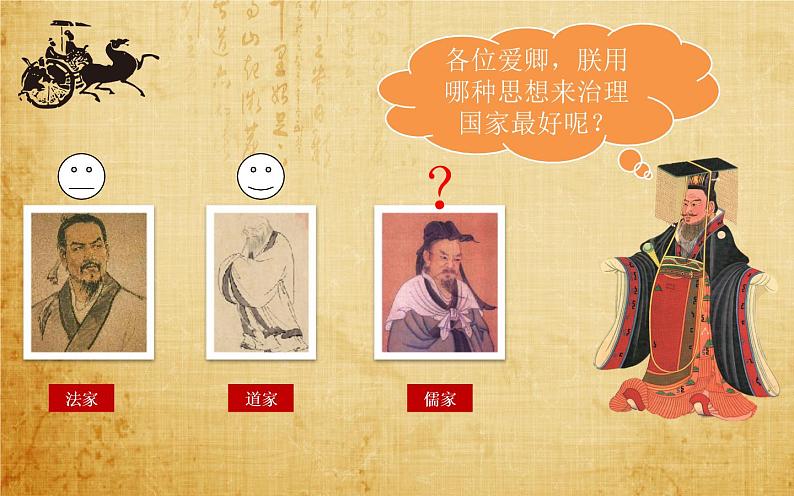 部编版 历史 七年级上册 罢黜百家 独尊儒术（课件）07