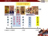 部编版 历史 七年级上册 第13课 东汉的兴亡（课件）