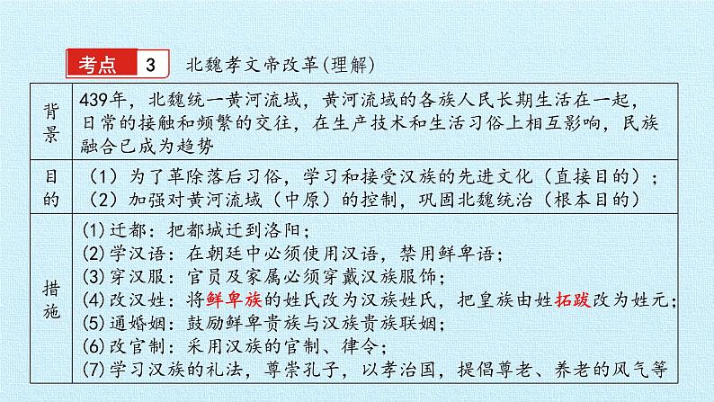 部编版 历史 七年级上册 第四单元  三国两晋南北朝时期：政权分立与民族交融 复习（课件）第7页