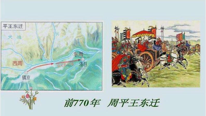 部编版 历史 七年级上册 动荡的春秋（课件）02