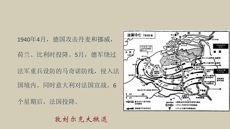 九年级下册第十五课第二次世界大战课件PPT08