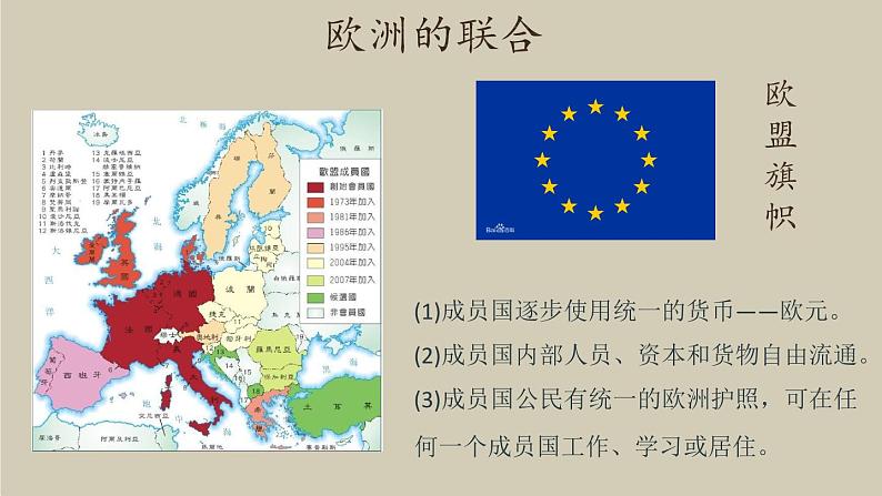 九年级下册第十七课战后资本主义的新变化课件PPT05