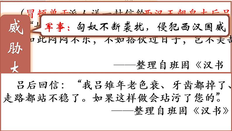 3.12汉武帝巩固大一统王朝课件   2021-2022学年部编版七年级历史上册第6页