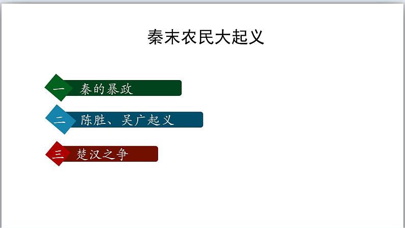 第10课秦末农民大起义 课件-2021-2022学年人教部编版七年级历史上册02