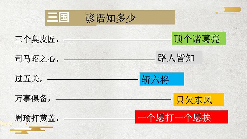 4.16三国鼎立课件    2021-2022学年部编版七年级历史上册第2页